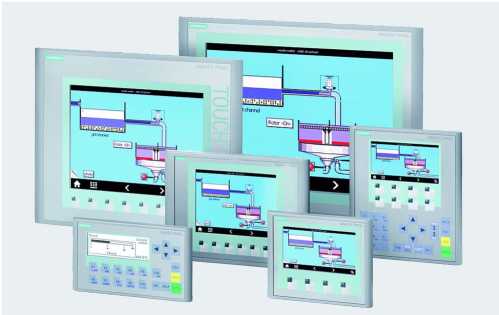 Стационарные панели операторов SIMATIC HMI